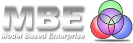 Model Based Enterprise